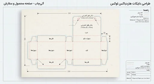جعبه هاردباکس مگنتی لوکس صادراتی
